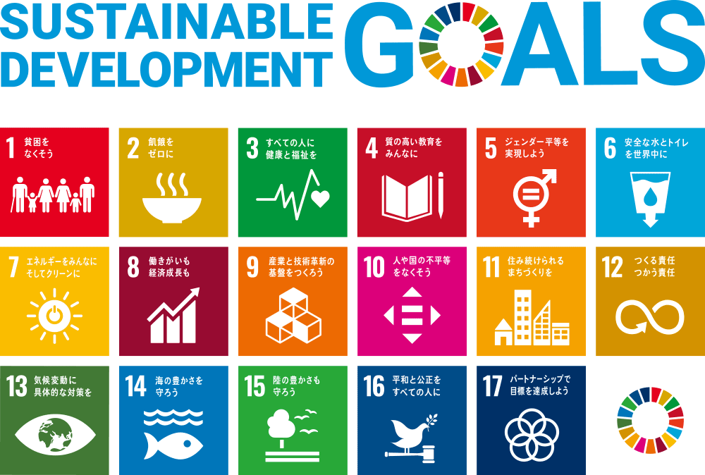 SUSTAINABLE DEVELOPMENT GOALS